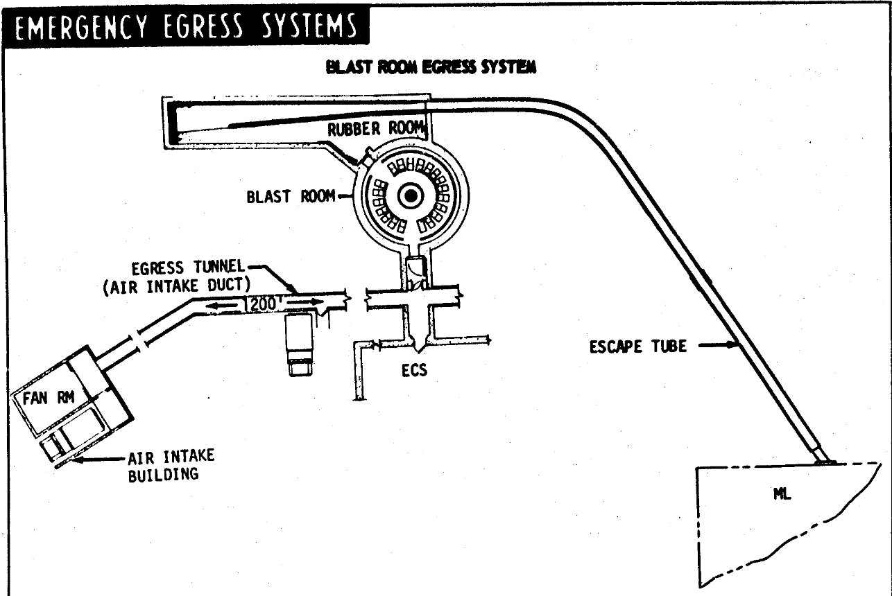 NASA underground bunker at pad 39A diagram