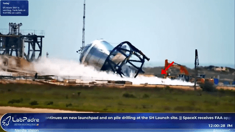 Why SpaceX Bought A Robotic Dog - Primal Nebula