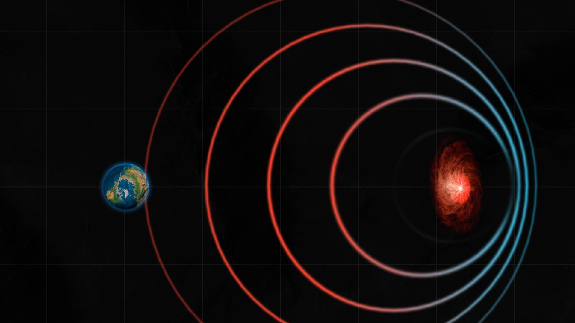 Redshift doppler effect showing how lightwaves get stretched