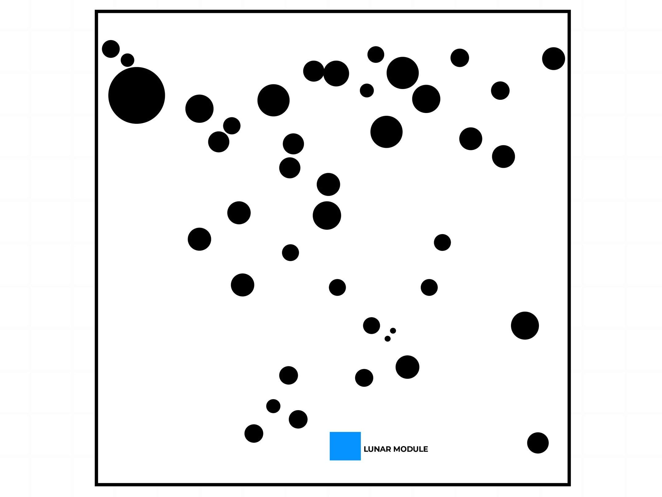 Graphic showing placement of the Lunar Module amongst the craters in Cinder Lake