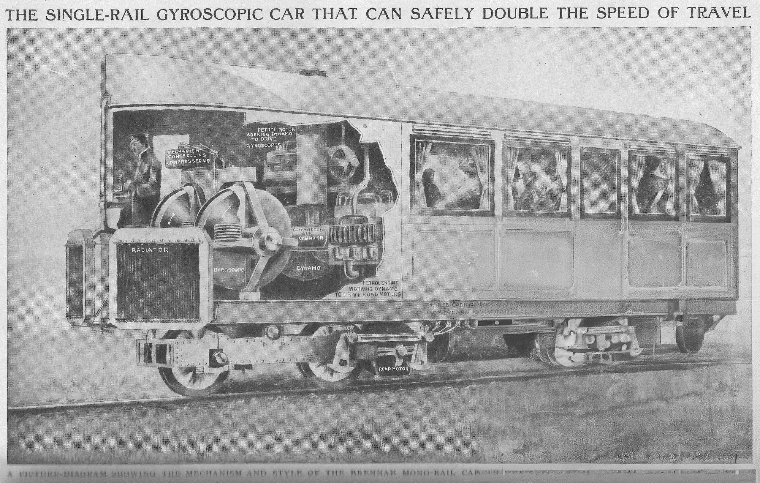 Graphic showing the inside of the gyro monorail, with the two large flywheels and petrol engine visible