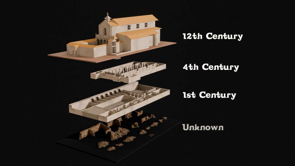 3D graphic showing the different archeological layers of the Basilica of San Clemente in Rome